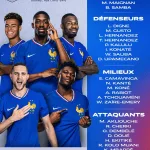 Didier Deschamps annonce la liste des Bleus pour la Coupe du Monde 2026