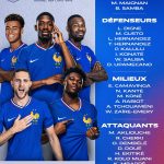 Didier Deschamps annonce la liste des Bleus pour la Coupe du Monde 2026