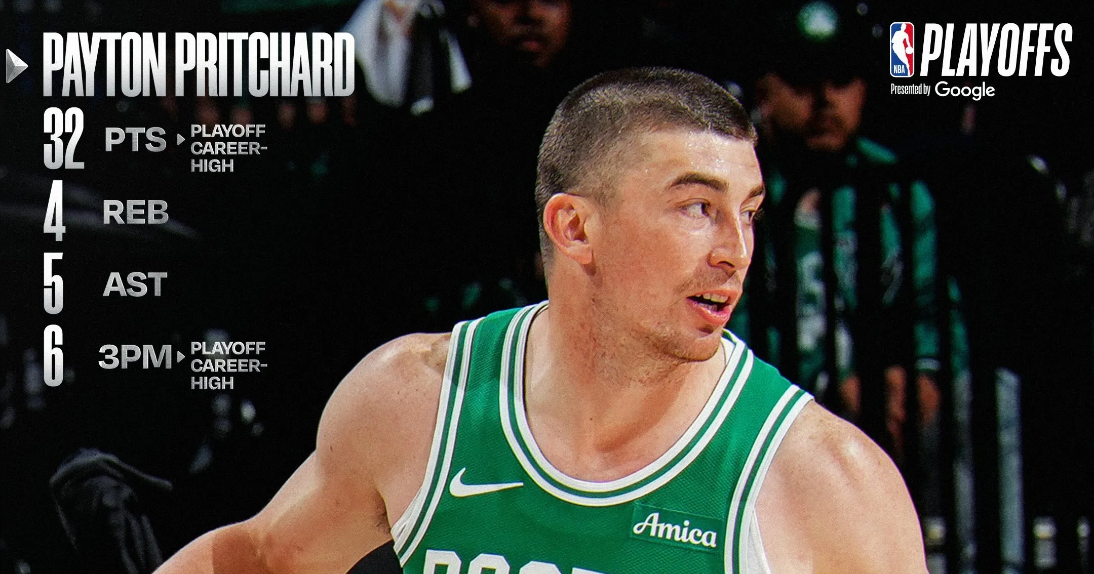 Payton Pritchard fête ses 32 points record avec les Celtics en Game 4 des NBA Playoffs 2026