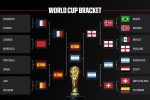 Tableau du parcours vers la finale de la Coupe du monde 2026, Espagne face à l'Argentine